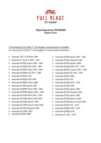 Mont. Ramme til 7" Forlygte Kawasaki