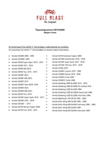 Full Blast Mont. Ramme til 7" Forlygte Honda