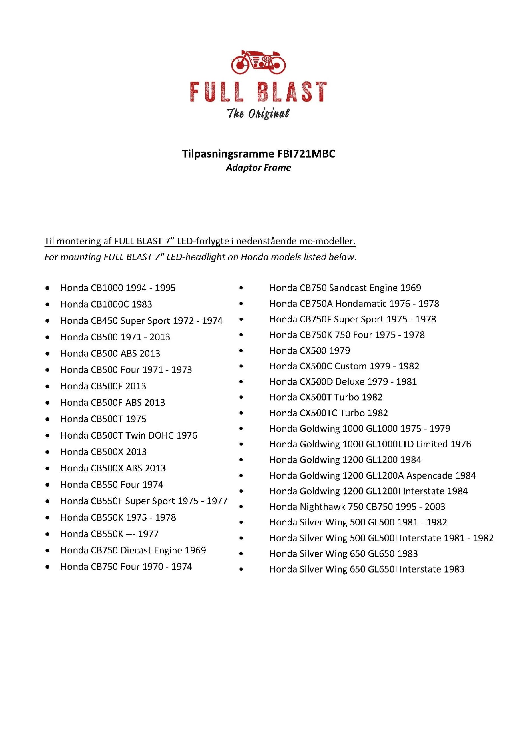 Mont. Ramme til 7" Forlygte Honda