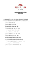 Mont. Ramme til 7" LED Forlygte Honda