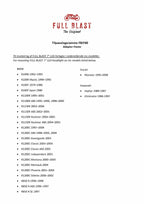 Full Blast Mont. Ramme til 7″ til LED Forlygte BMW, Ducati & Kawasaki – Chrome