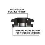 Windshield Grommets for Harley-Davidson® 2022-2026 Low Rider® ST