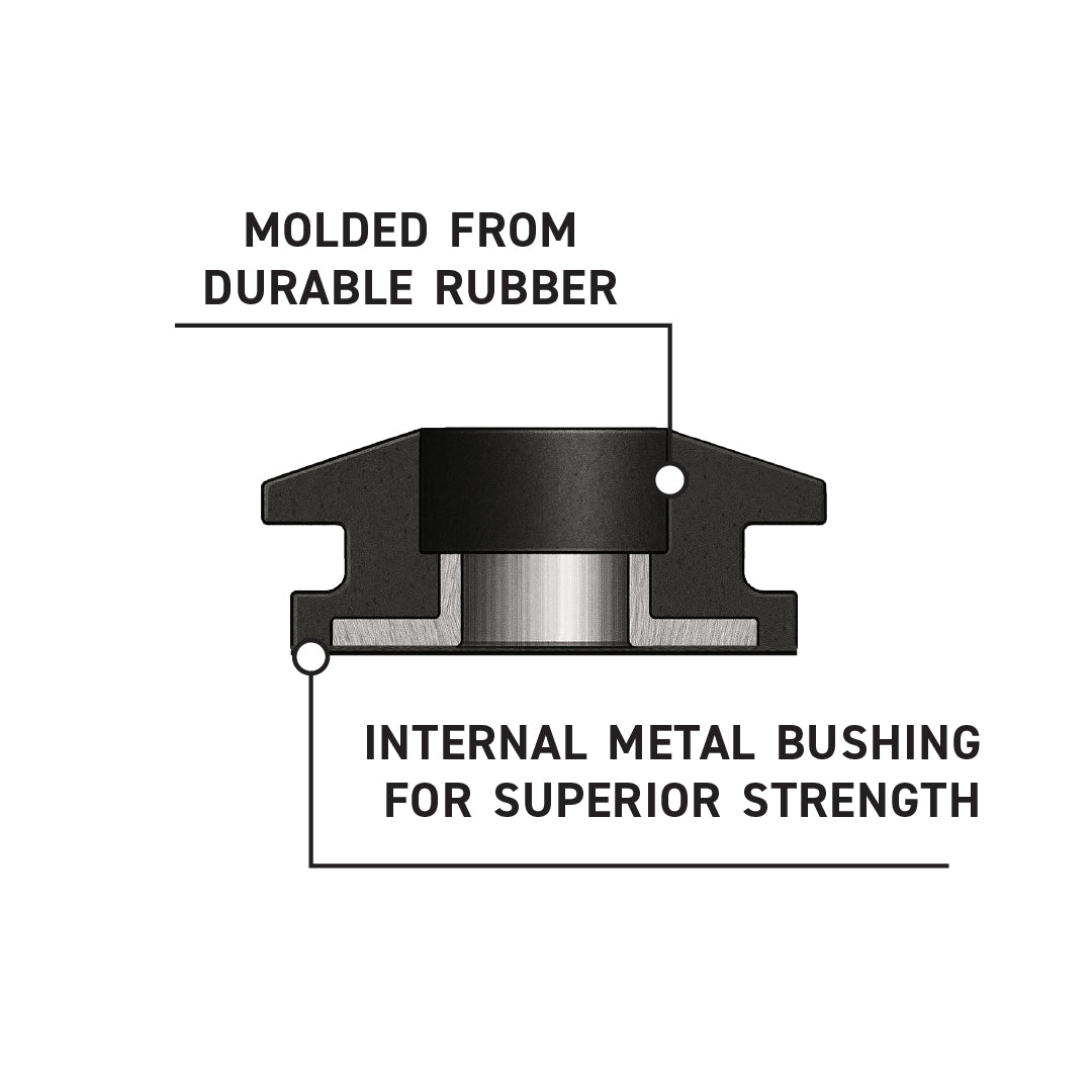Windshield Grommets for Harley-Davidson® 2022-2026 Low Rider® ST
