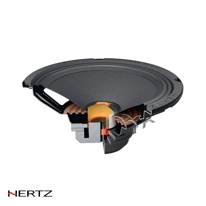 Hertz Audio SV200 Neo højttaler