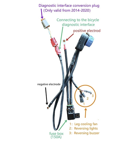 Electric Reverse Kit for Harley Touring