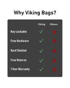 40L - Lamellar Raven Ekstra Store Malet Motorcykel Hård Sadeltasker til Harley Softail Street Bob FXBB