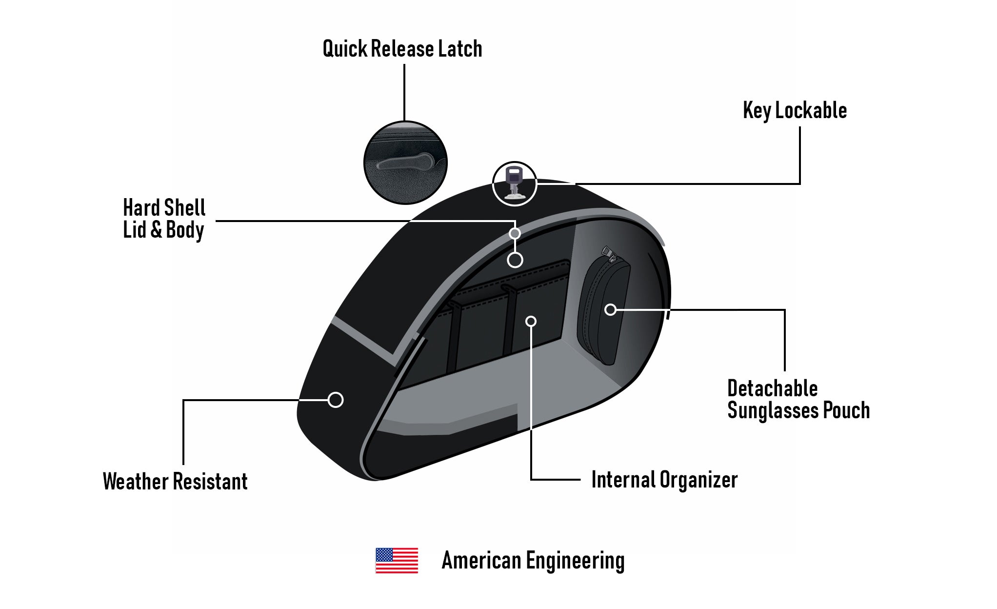 28L - Phantom Large Painted Motorcycle Hard Saddlebags For Harley Softail Low Rider S FXLRS